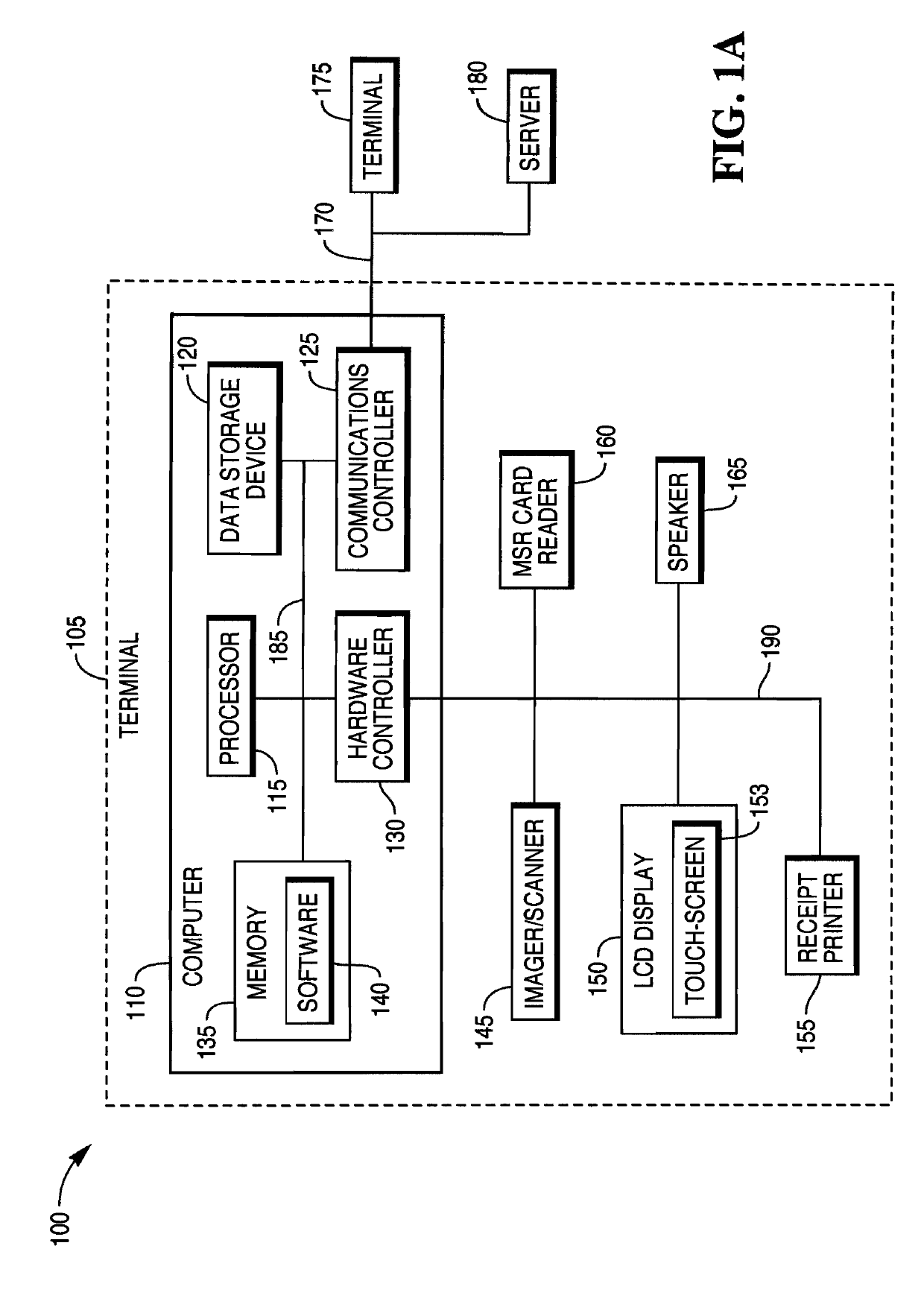 System, method and apparatus for implementing an improved user interface on a kiosk