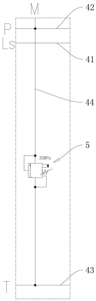 A load-sensing multi-way valve