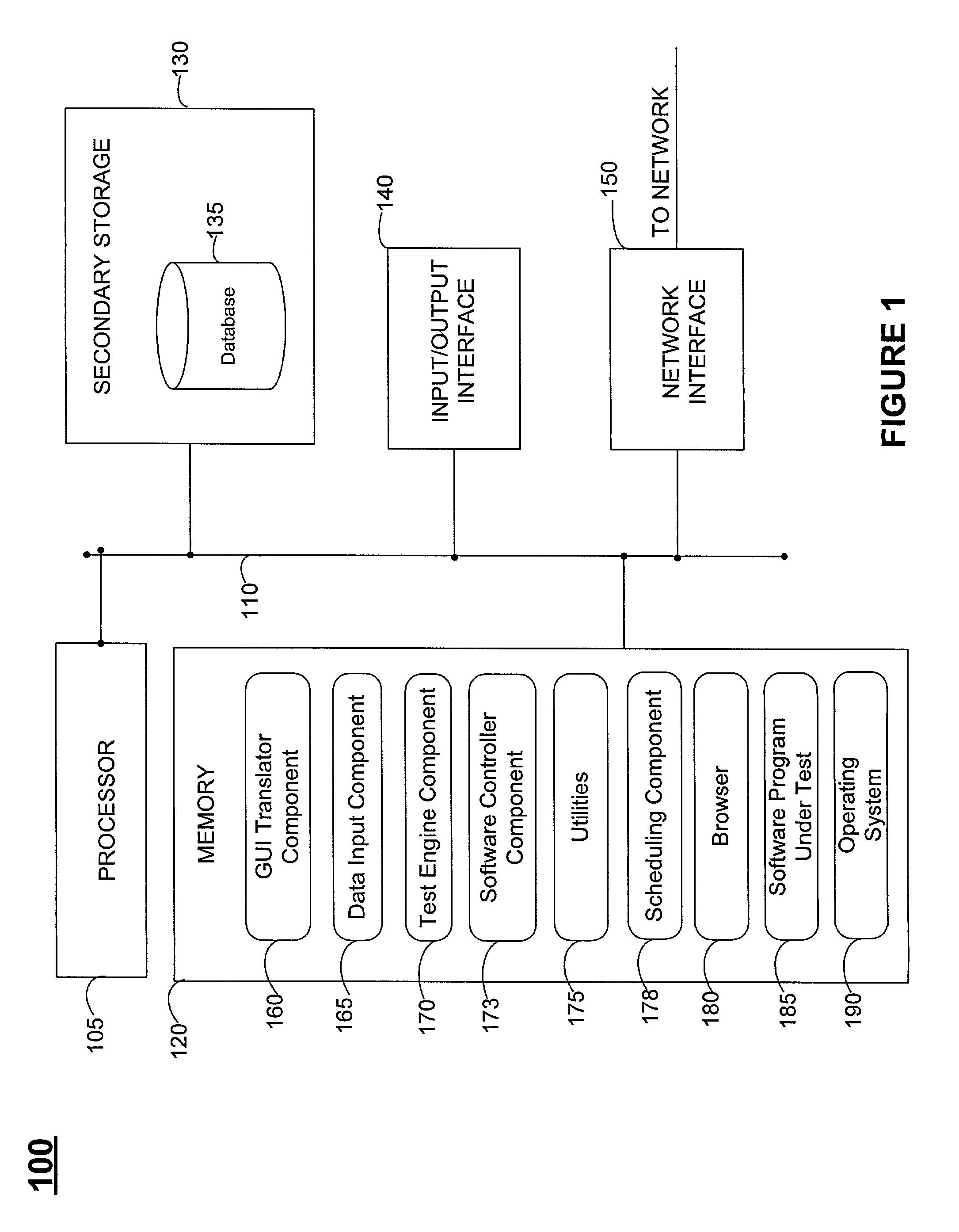 Systems and methods for table driven automation testing of software programs