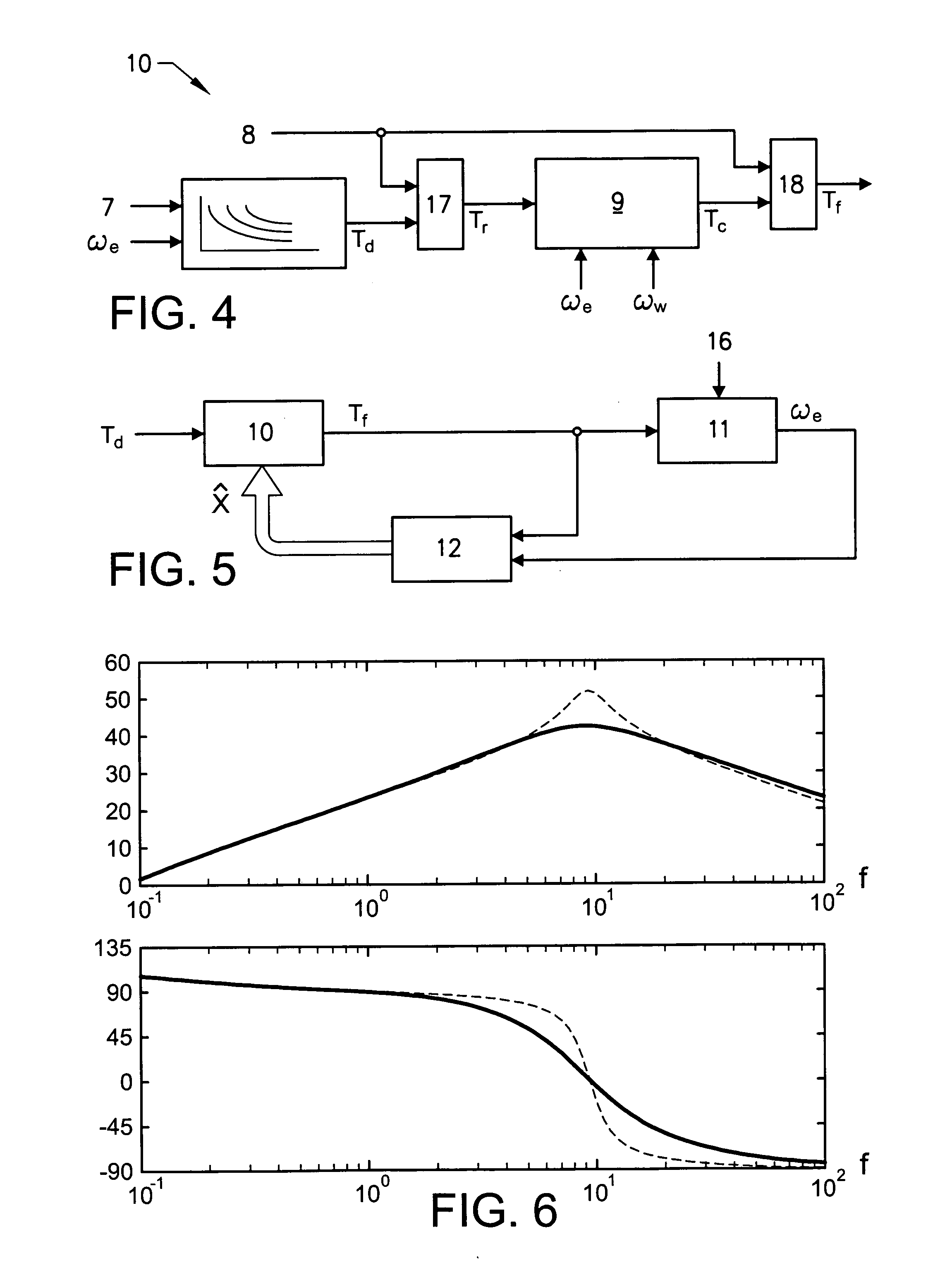 Method and controller for controlling output torque of a propulsion unit
