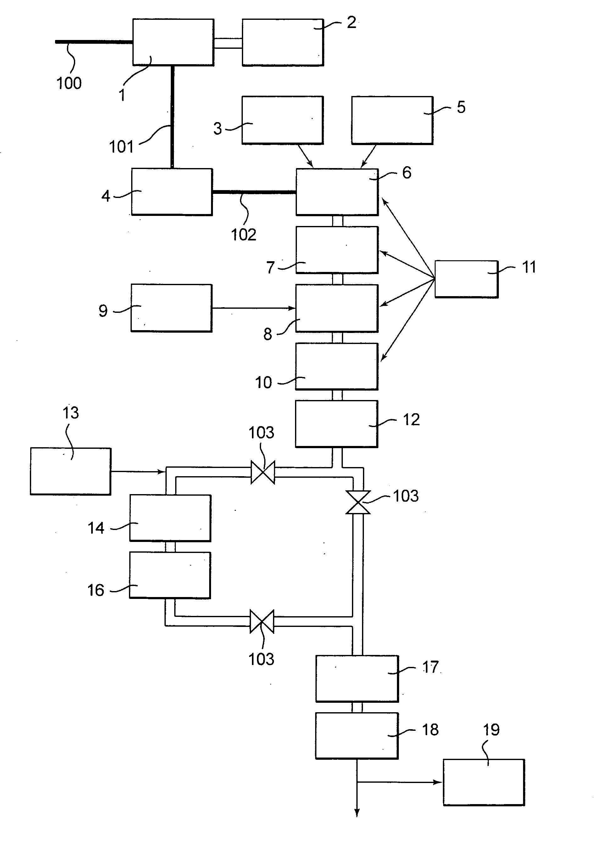 Device and Method for Destroying Liquid, Powder or Gaseous Waste Using an Inductively Coupled Plasma