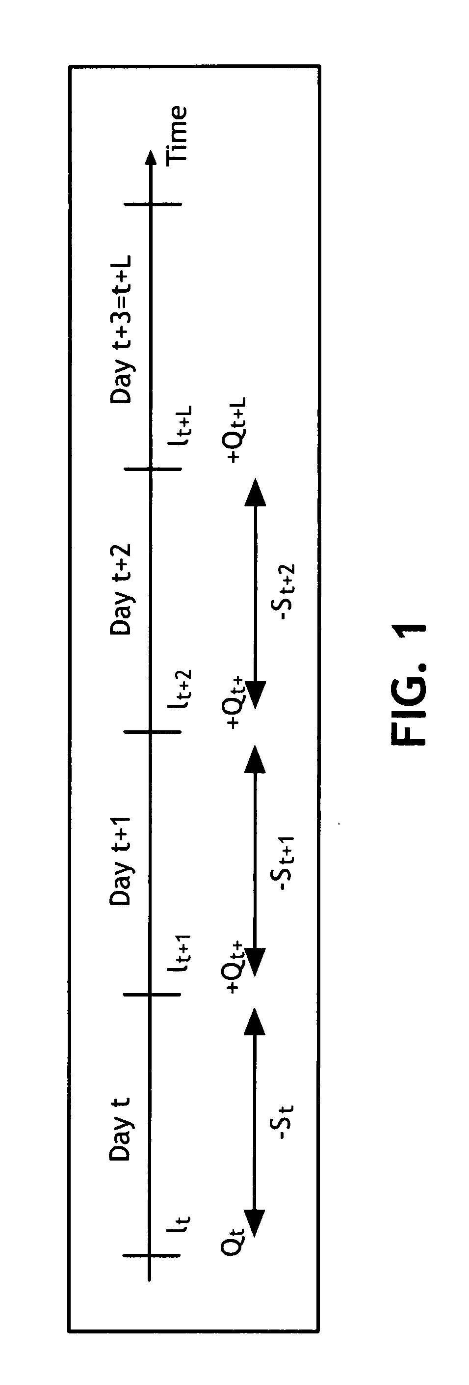 System and method for managing a collection of stock replenishment systems
