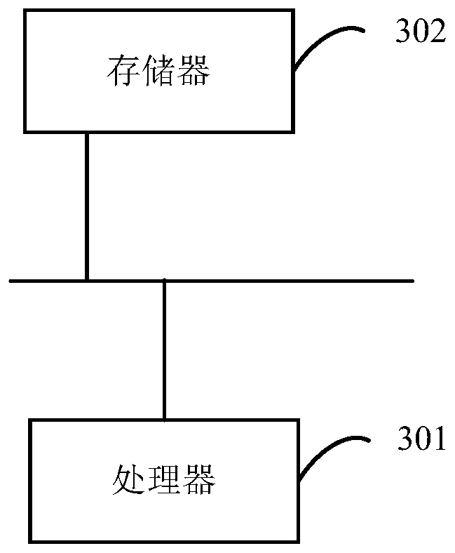 Electronic mall shopping method, server and storage medium