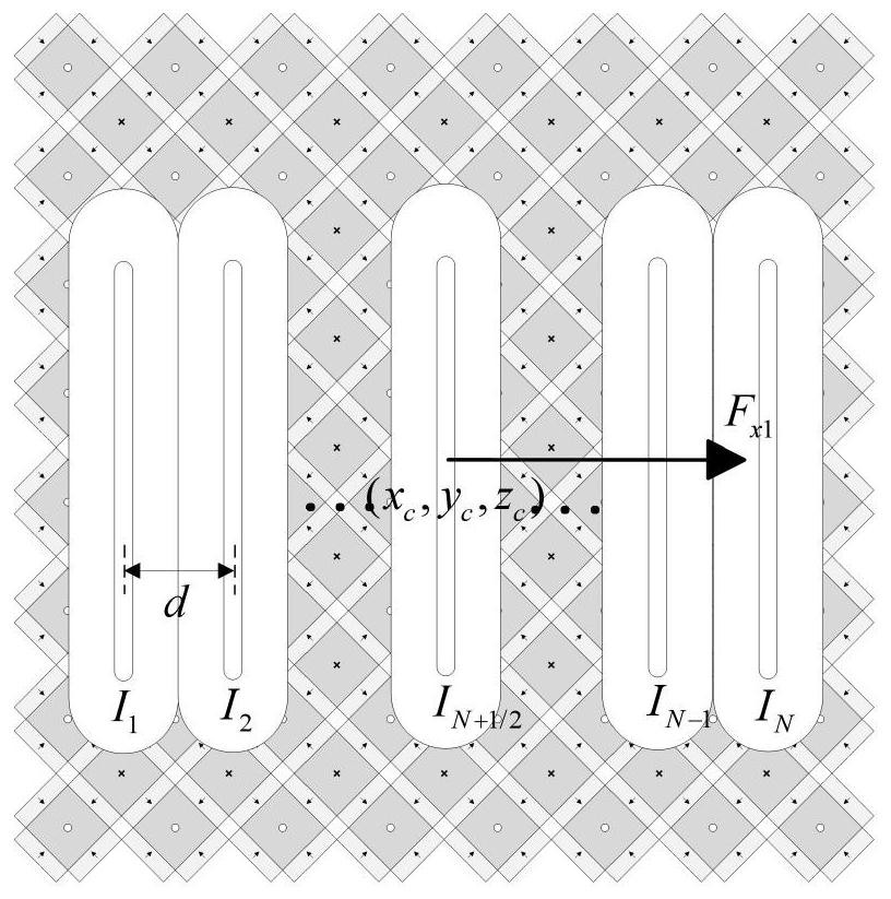 A logistics device based on a magnetic levitation planar motor and its control method