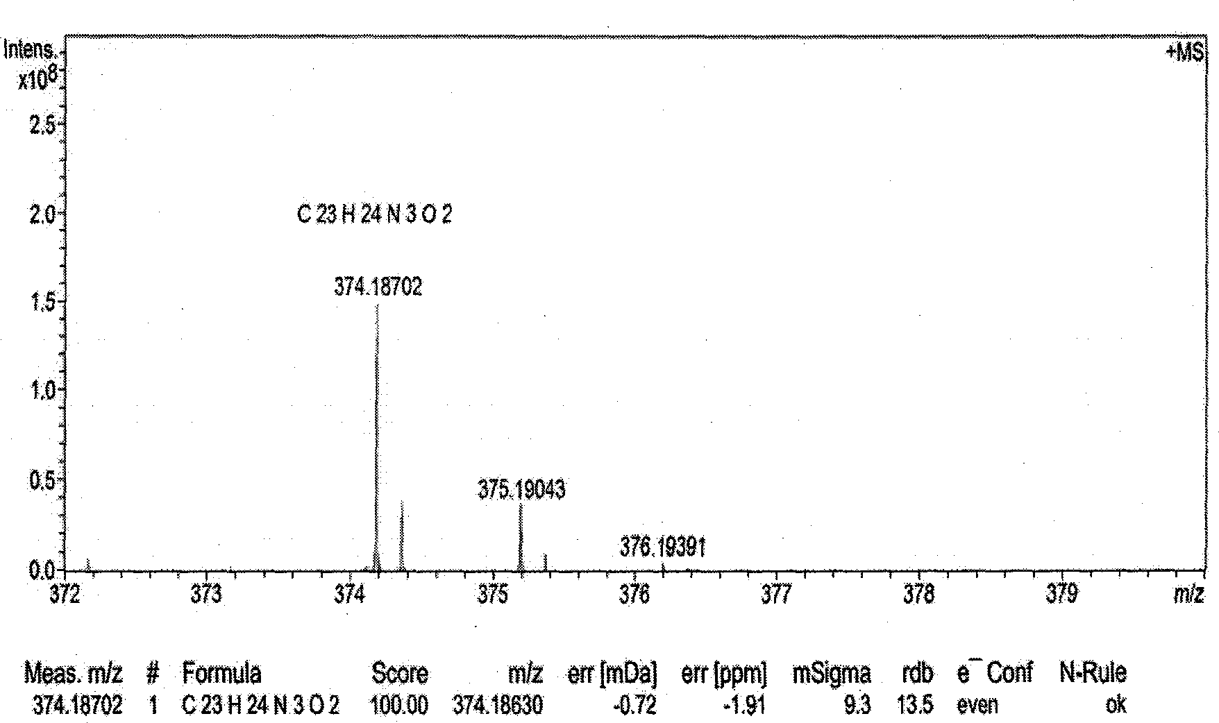 N1-butyrylevodiamine and synthesis method thereof