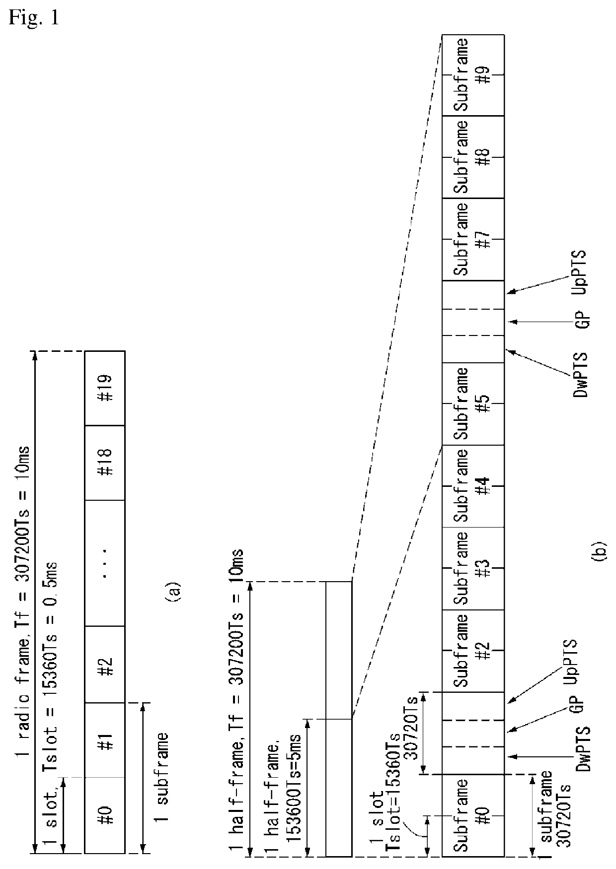 Codebook-based uplink transmission method in wireless communication system and device therefor