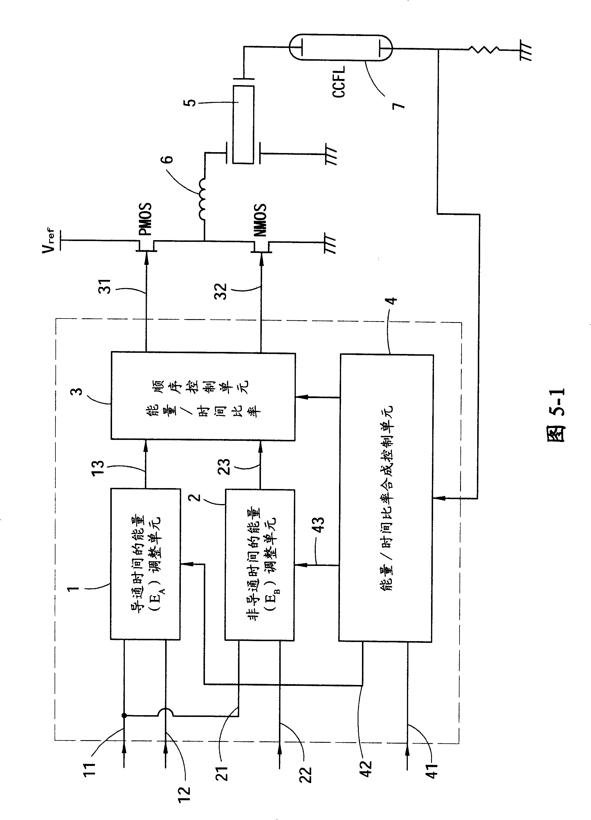 Multiple changing mode power control method