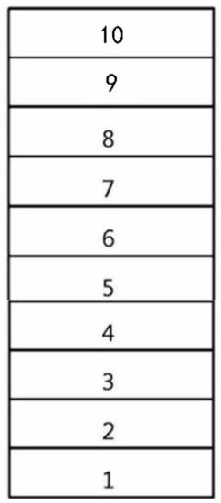 2,4,7-Trisubstituted fluorene compounds and their electronic devices