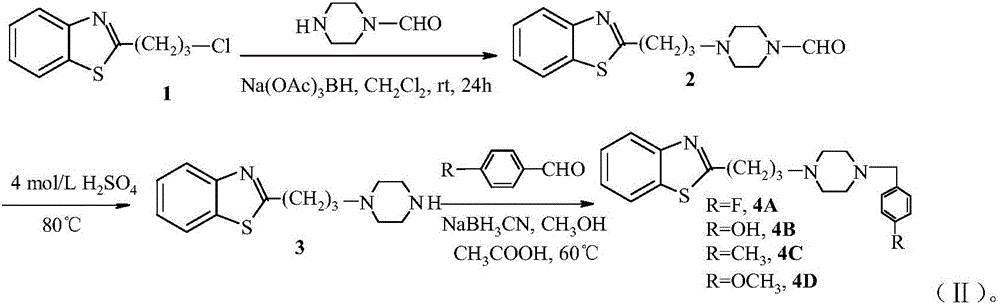 Dopamine D4 receptor ligand and preparation method thereof