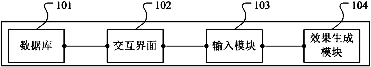 Leaf ceiling design system and method, terminal and storage medium