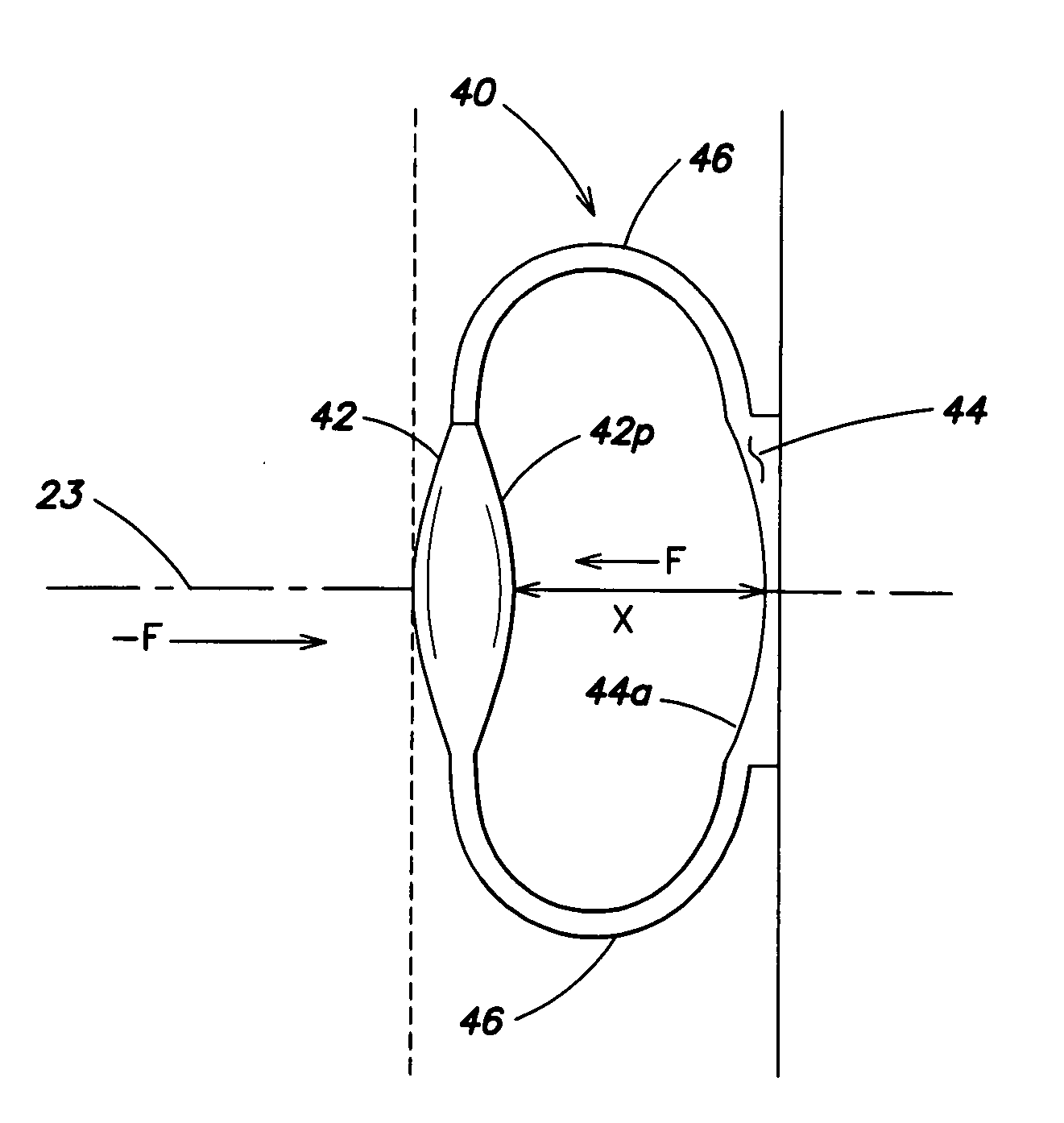 Accommodative Intraocular Lens Having Defined Axial Compression Characteristics