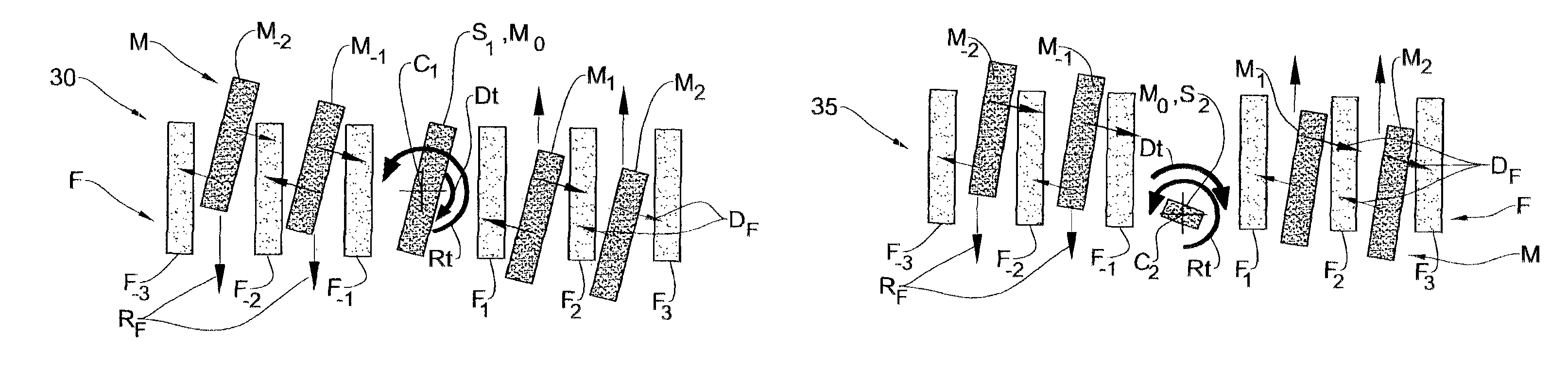 Tilting actuator with close-gap electrodes