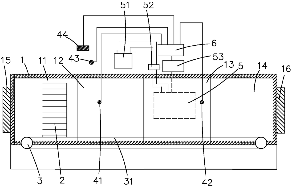 A control system and control method for photo files out of warehouse