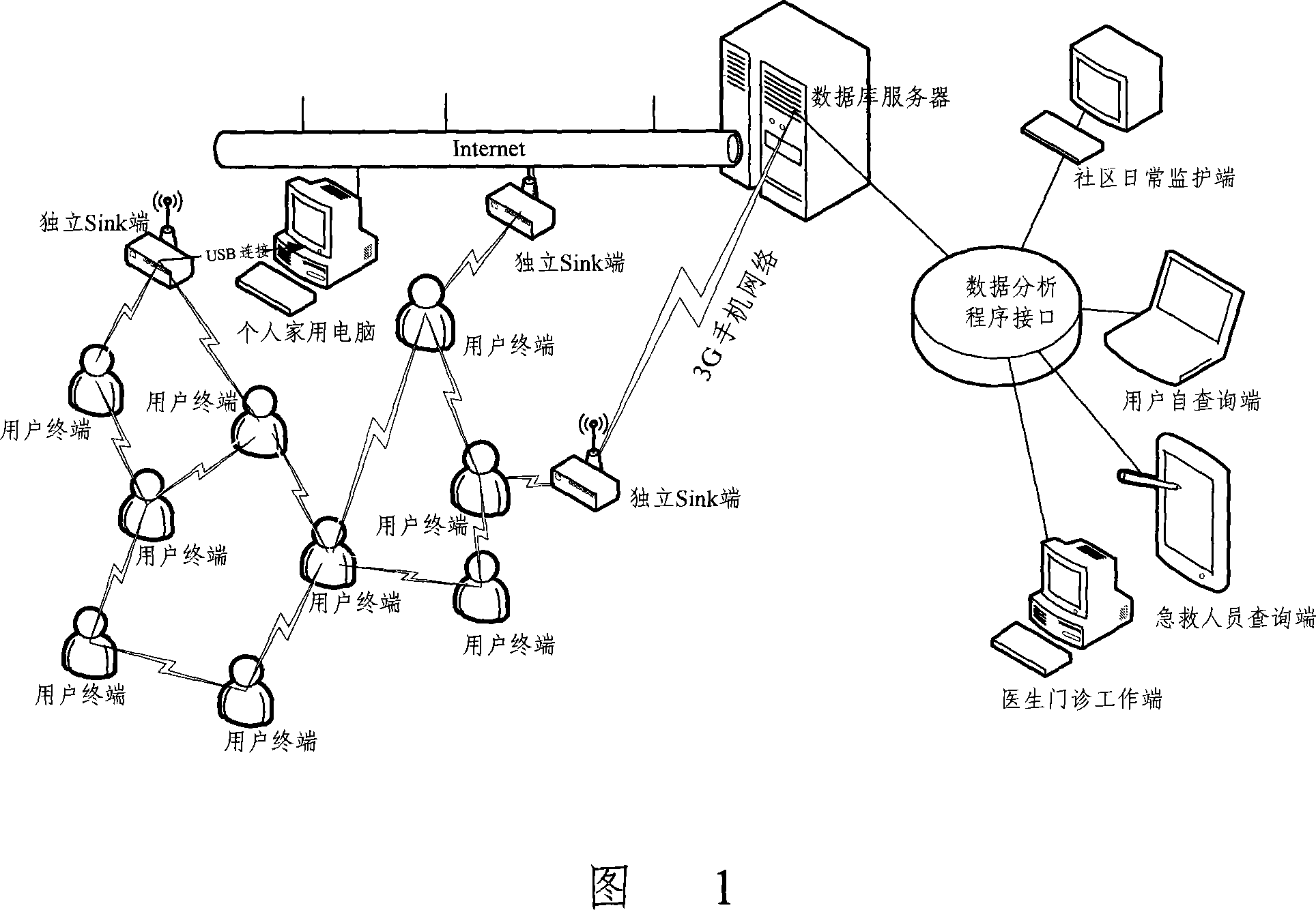 Digital-signal intelligent monitoring method and application system thereof