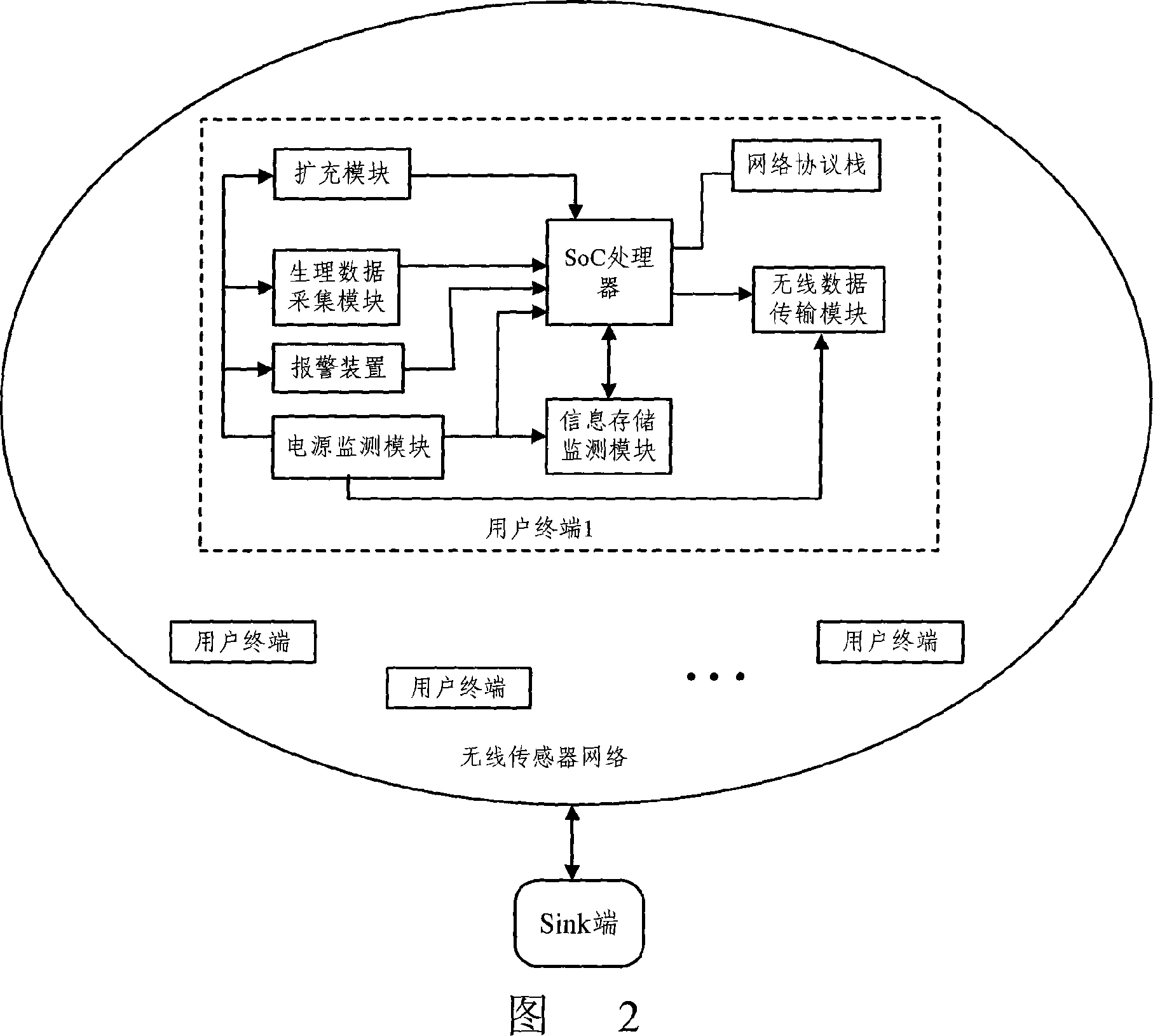 Digital-signal intelligent monitoring method and application system thereof