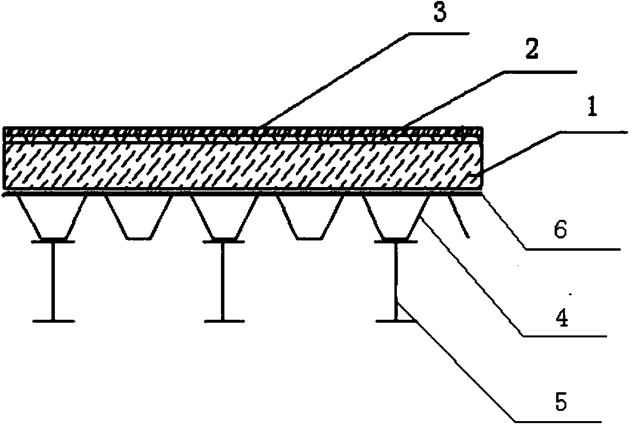 Hot rolling workshop roof heat preservation structure and method