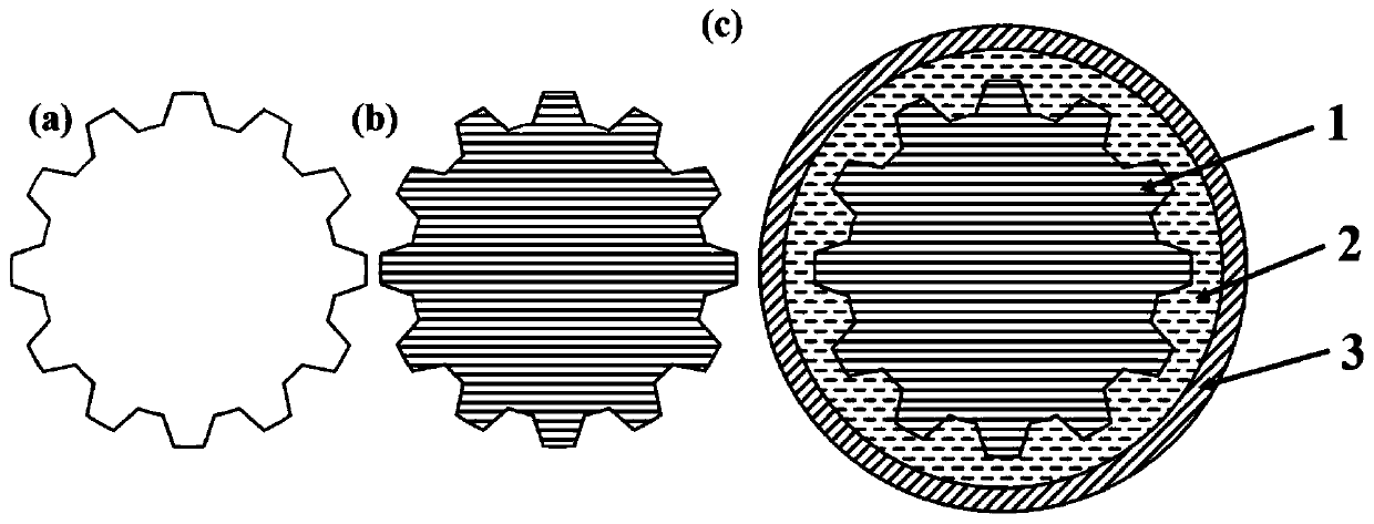 A hot isostatic pressing method based on additive manufacturing