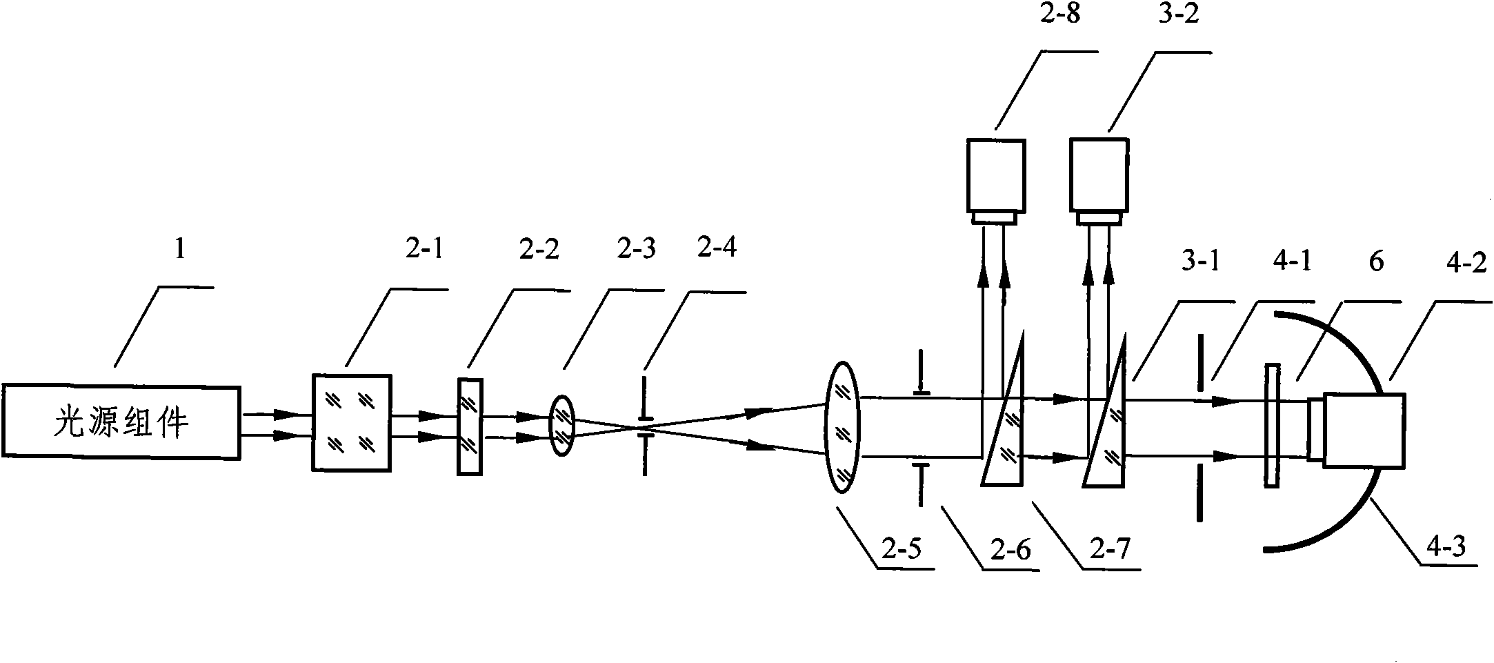 Optical measuring device with high reflectivity and high transmissivity