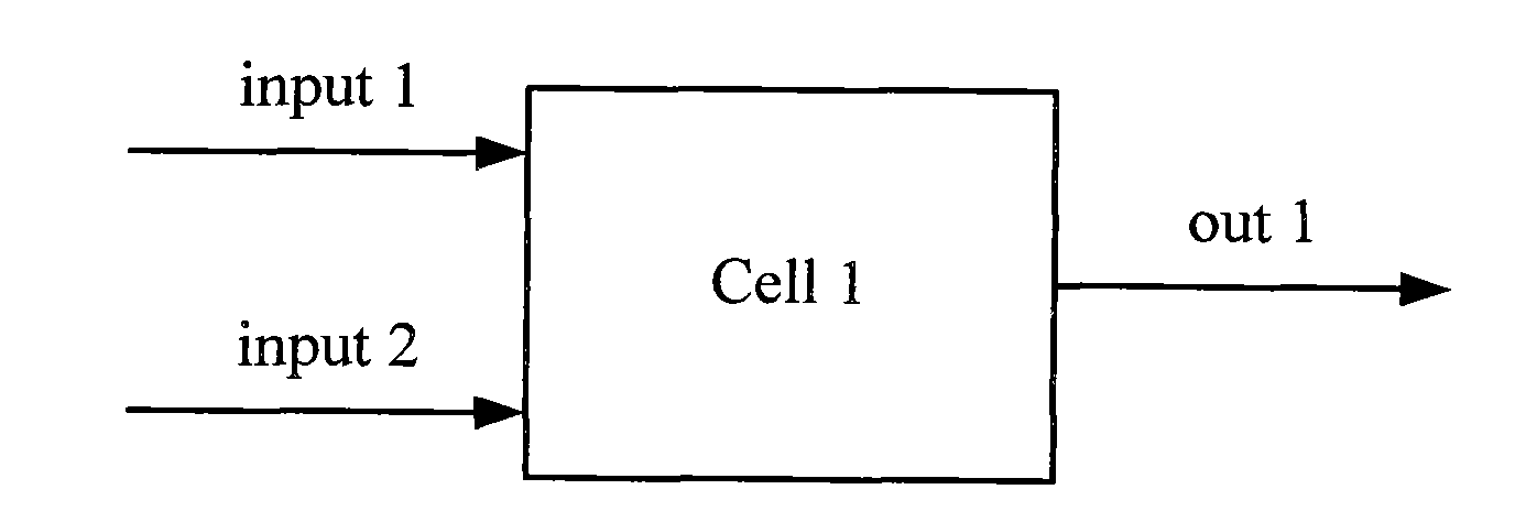 Reconfigurable dynamic logic gate circuit