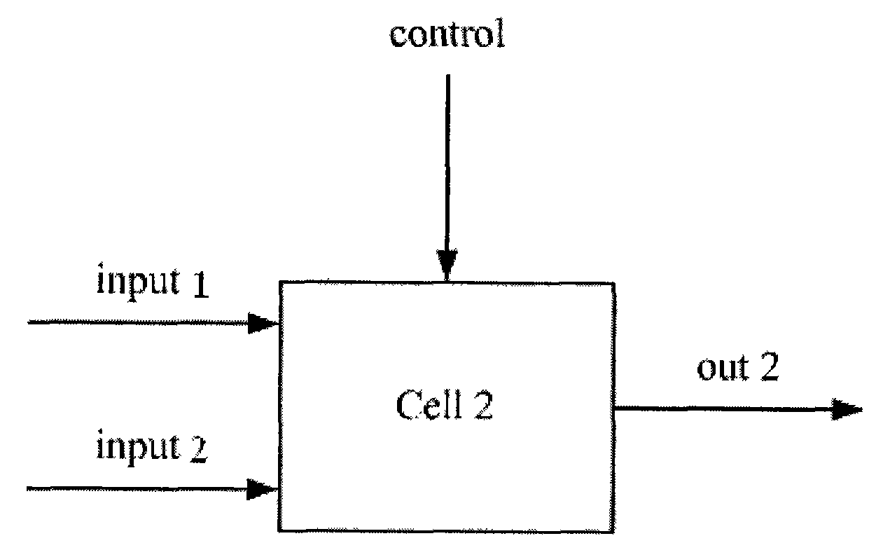 Reconfigurable dynamic logic gate circuit