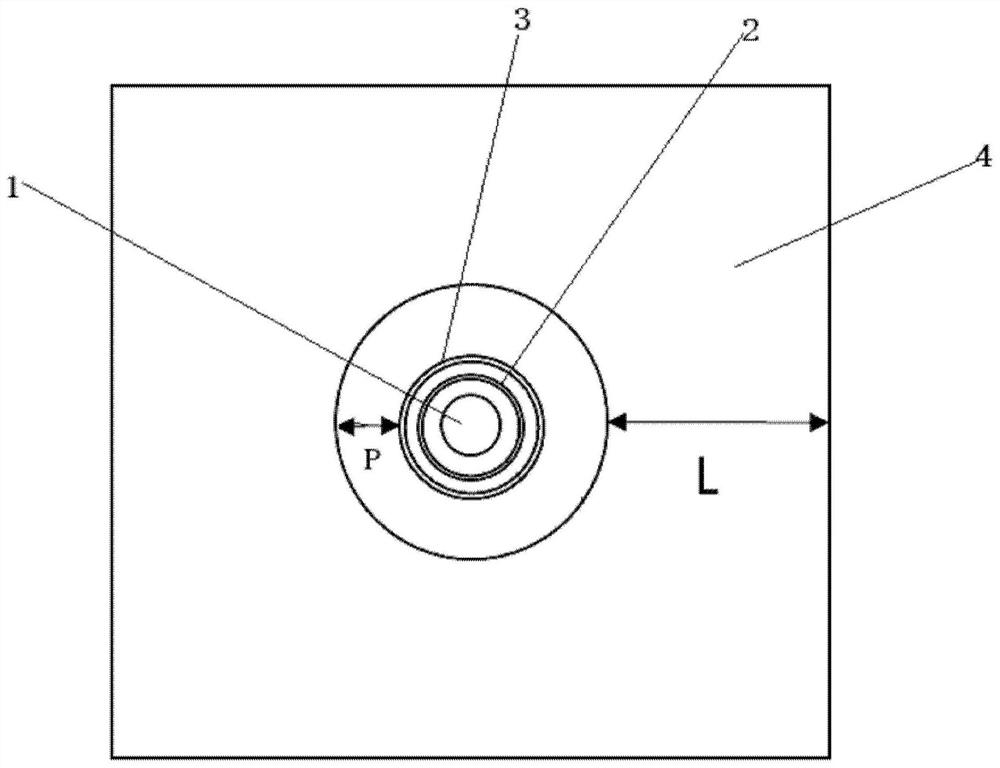 A kind of avalanche photodiode diffusion structure, preparation method and diode device