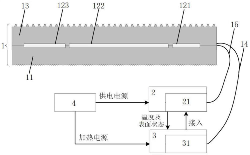 Device and method for detecting and deicing