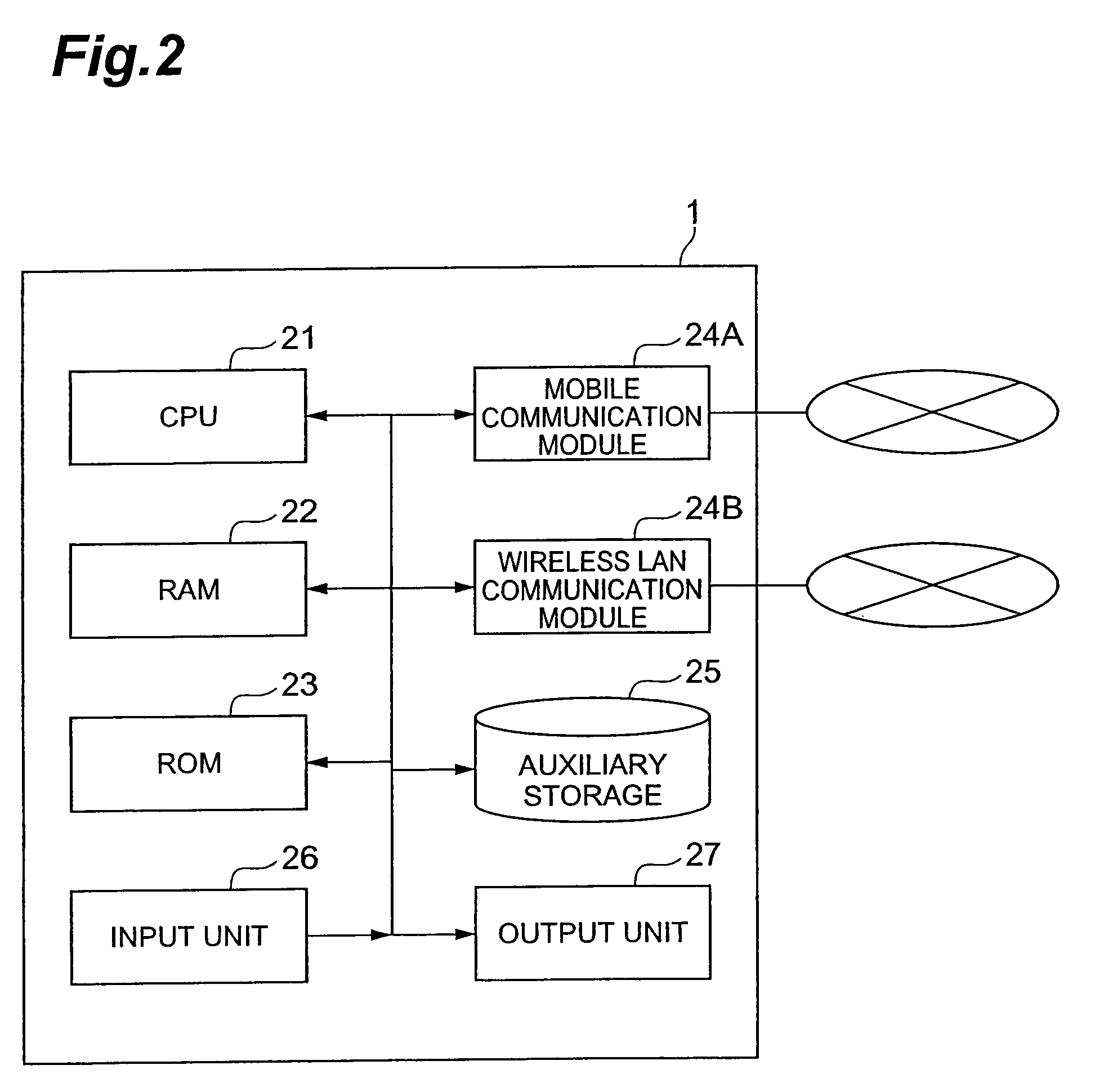 Mobile communication terminal and website browsing method