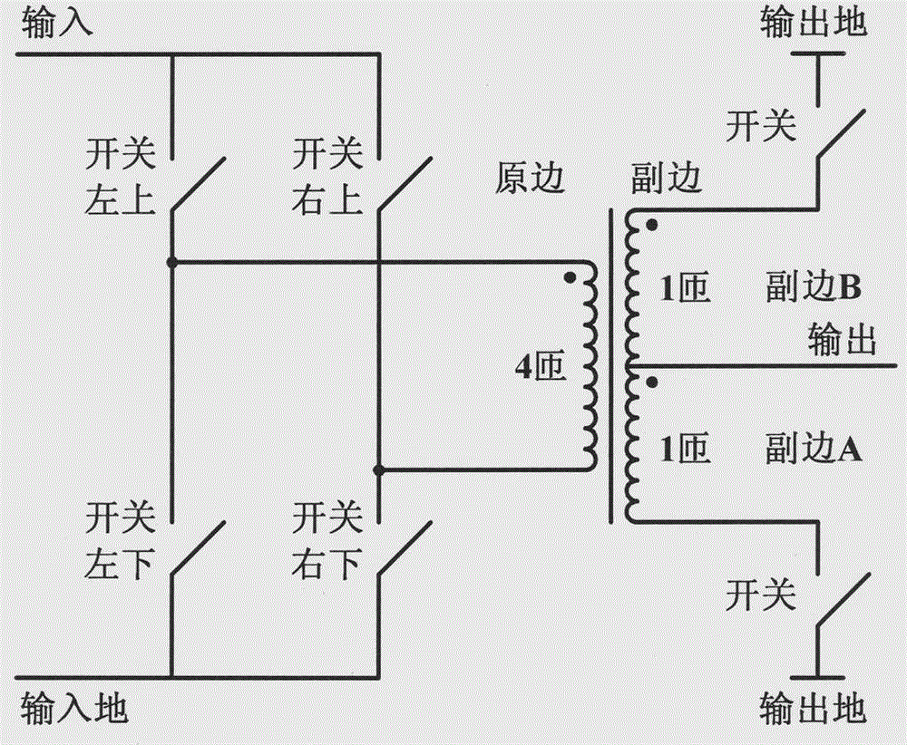Planar transformer of printed circuit board