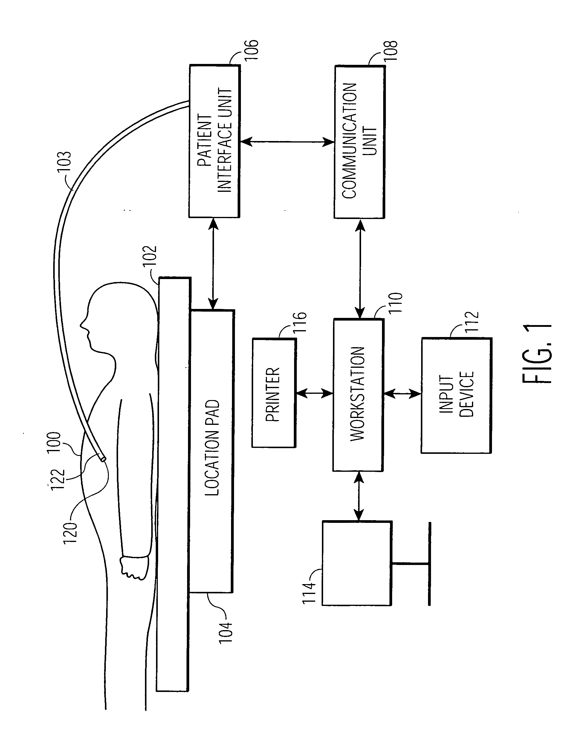 System and method for automatically registering three dimensional cardiac images with electro-anatomical cardiac mapping data