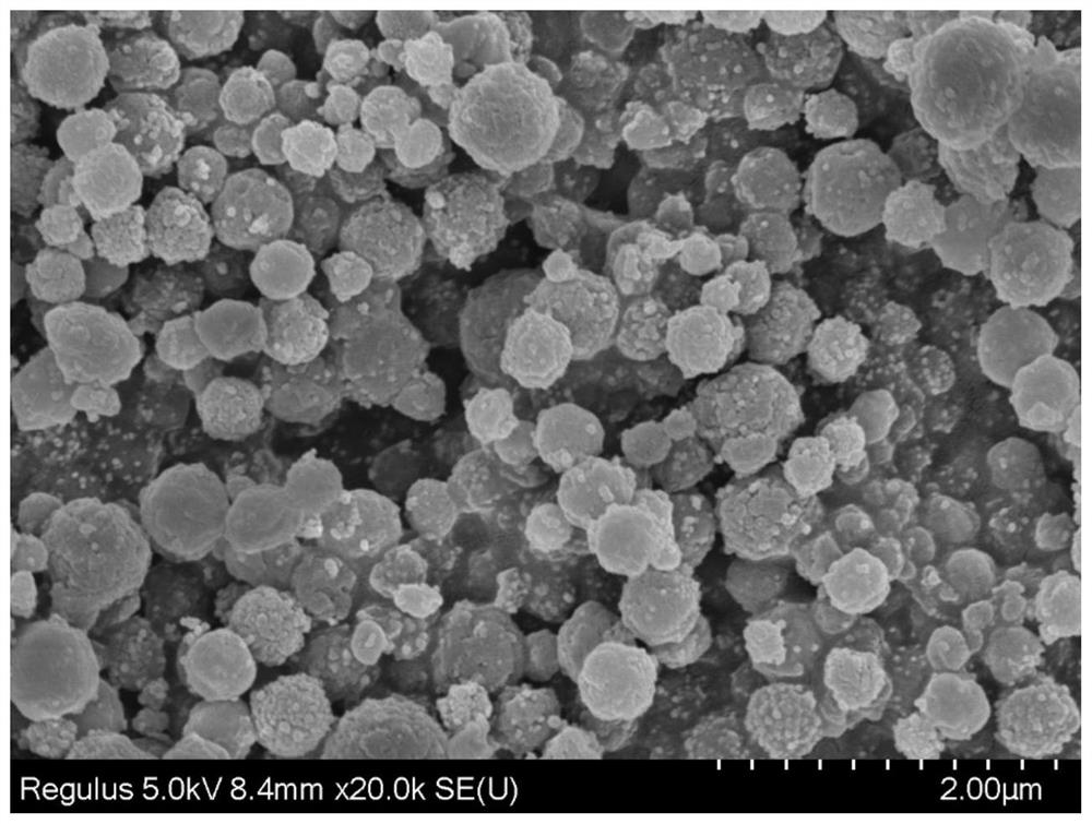 A kind of multifunctional hydrogel triggered by lignin phenolic resin-loaded silver nanospheres, preparation method and application thereof
