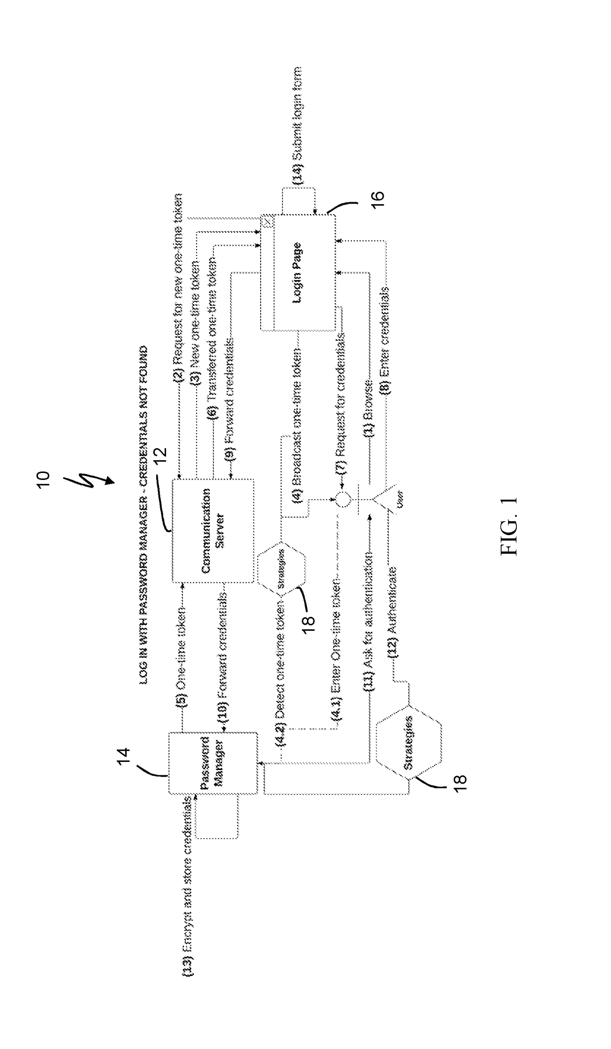 Website authentication using an internet-connected device