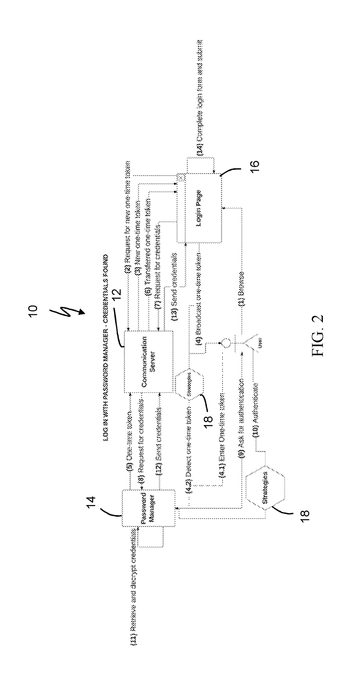 Website authentication using an internet-connected device