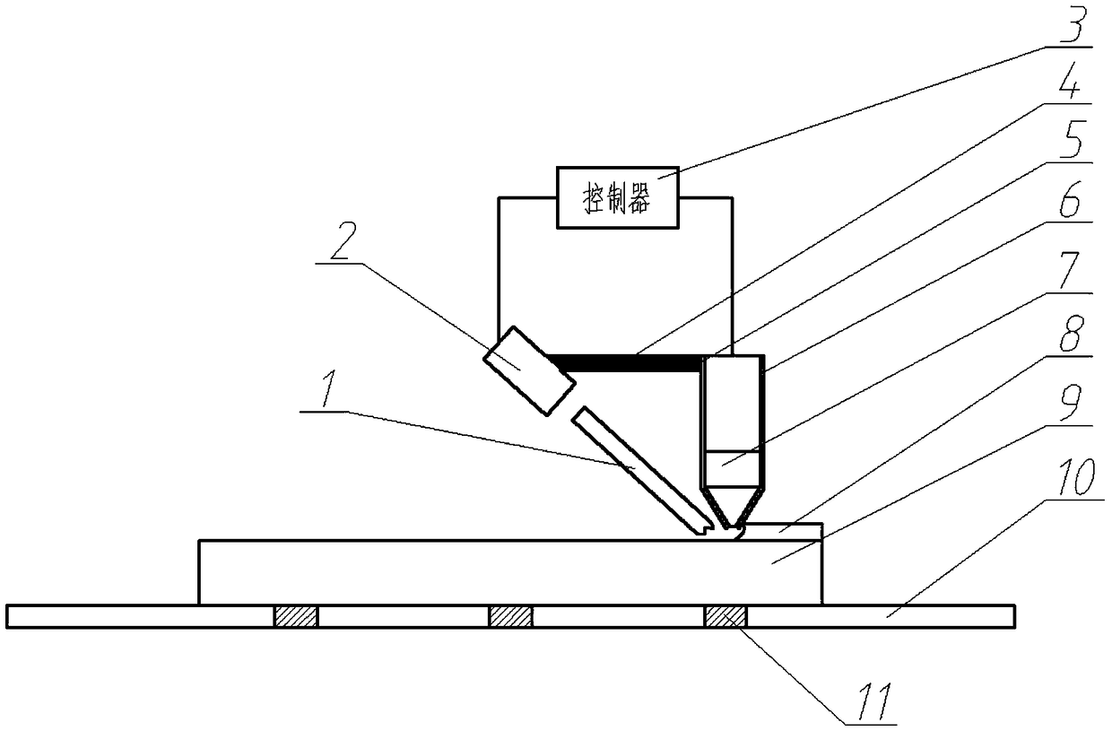 Additive manufacturing method for laser-assisted laser cladding