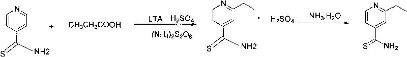 Preparation method of 2-alkyl thioisonicotinamide