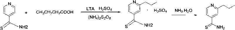 Preparation method of 2-alkyl thioisonicotinamide