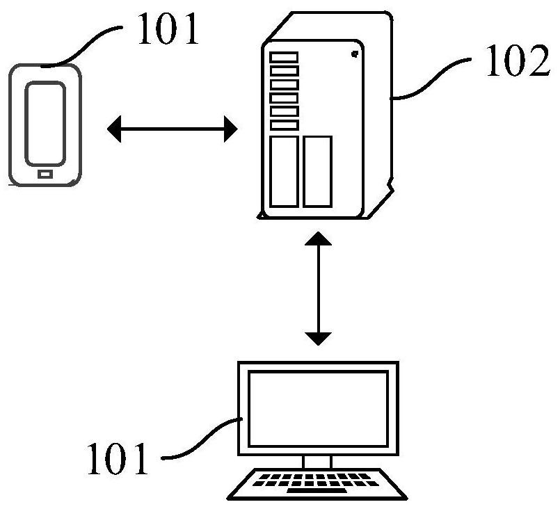Group session-based audio playing method and device, group session-based equipment management method and device and computer equipment