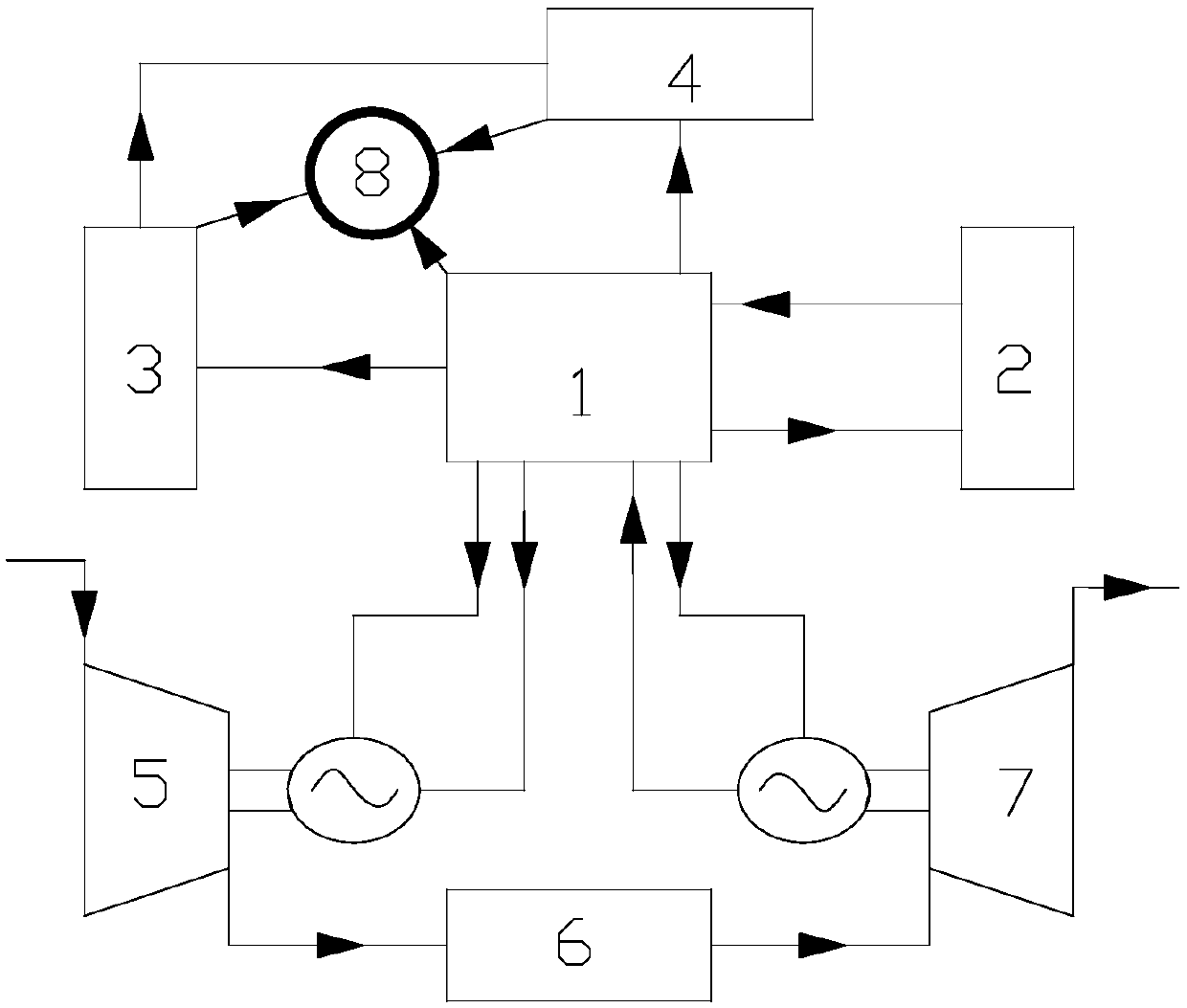 An island energy system and its working method