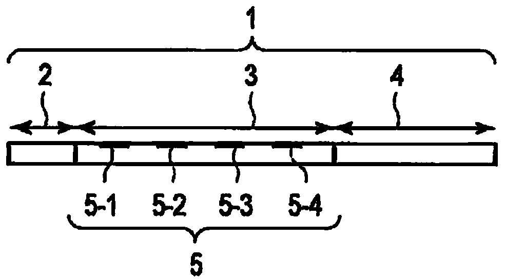 Tubular insertion device