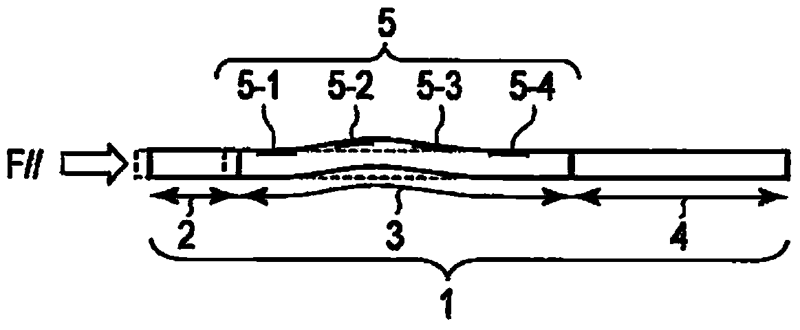 Tubular insertion device