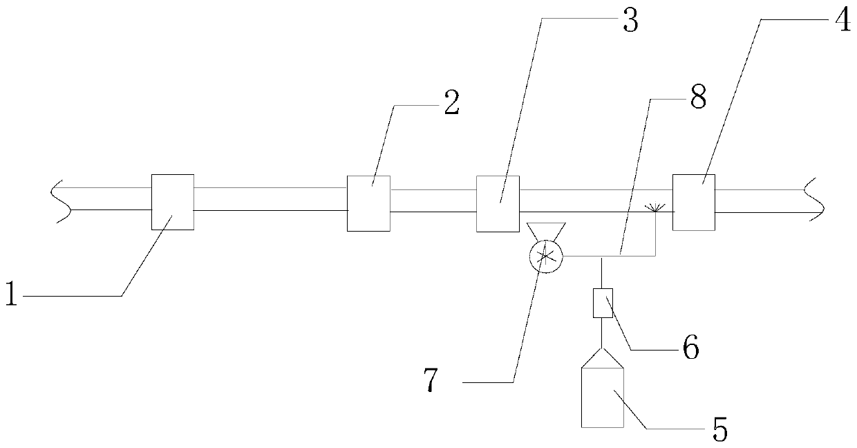 Method for removing metallic mercury in flue gas