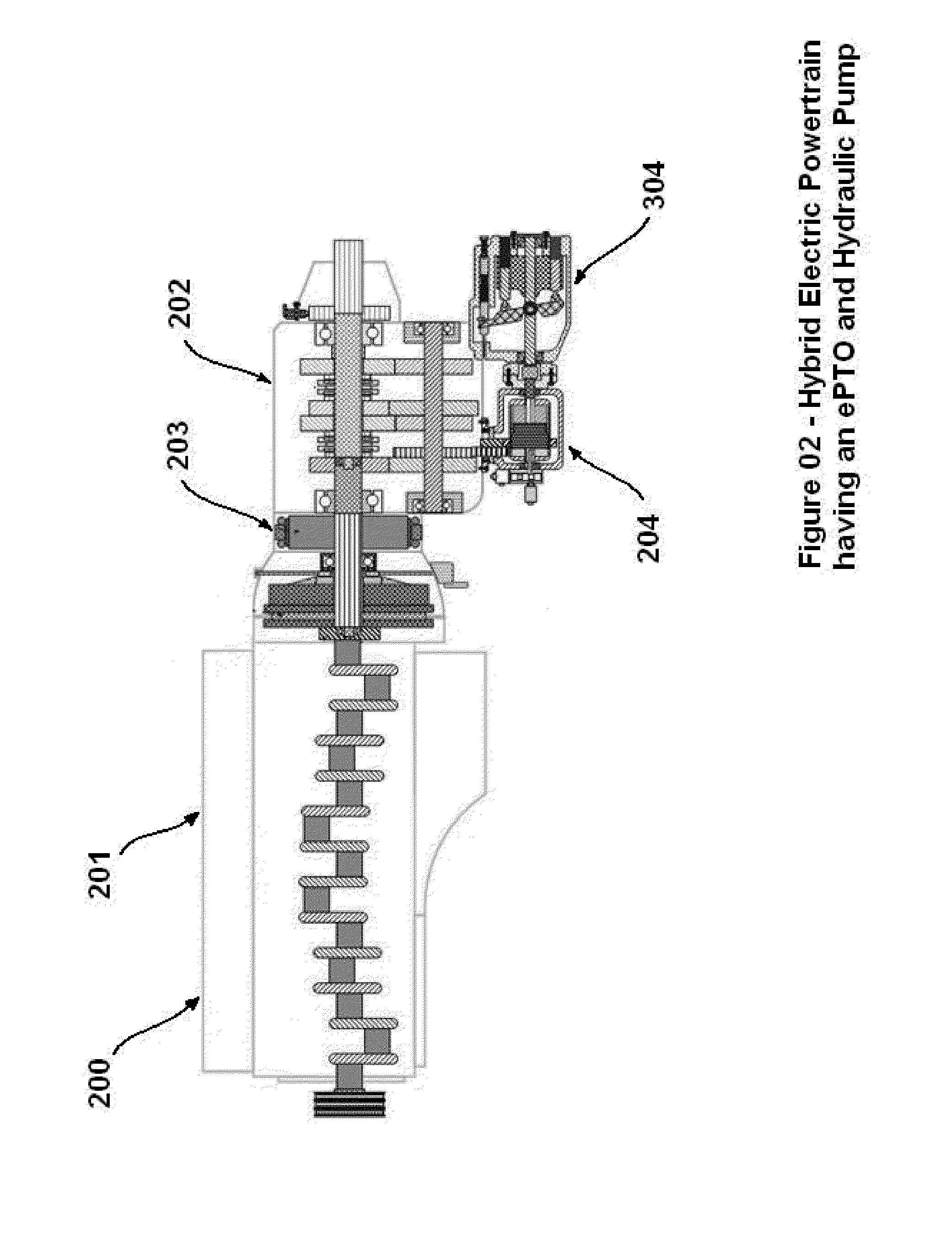 Hybrid Electric Vehicle Traction Motor Driven Power Take-Off Control System