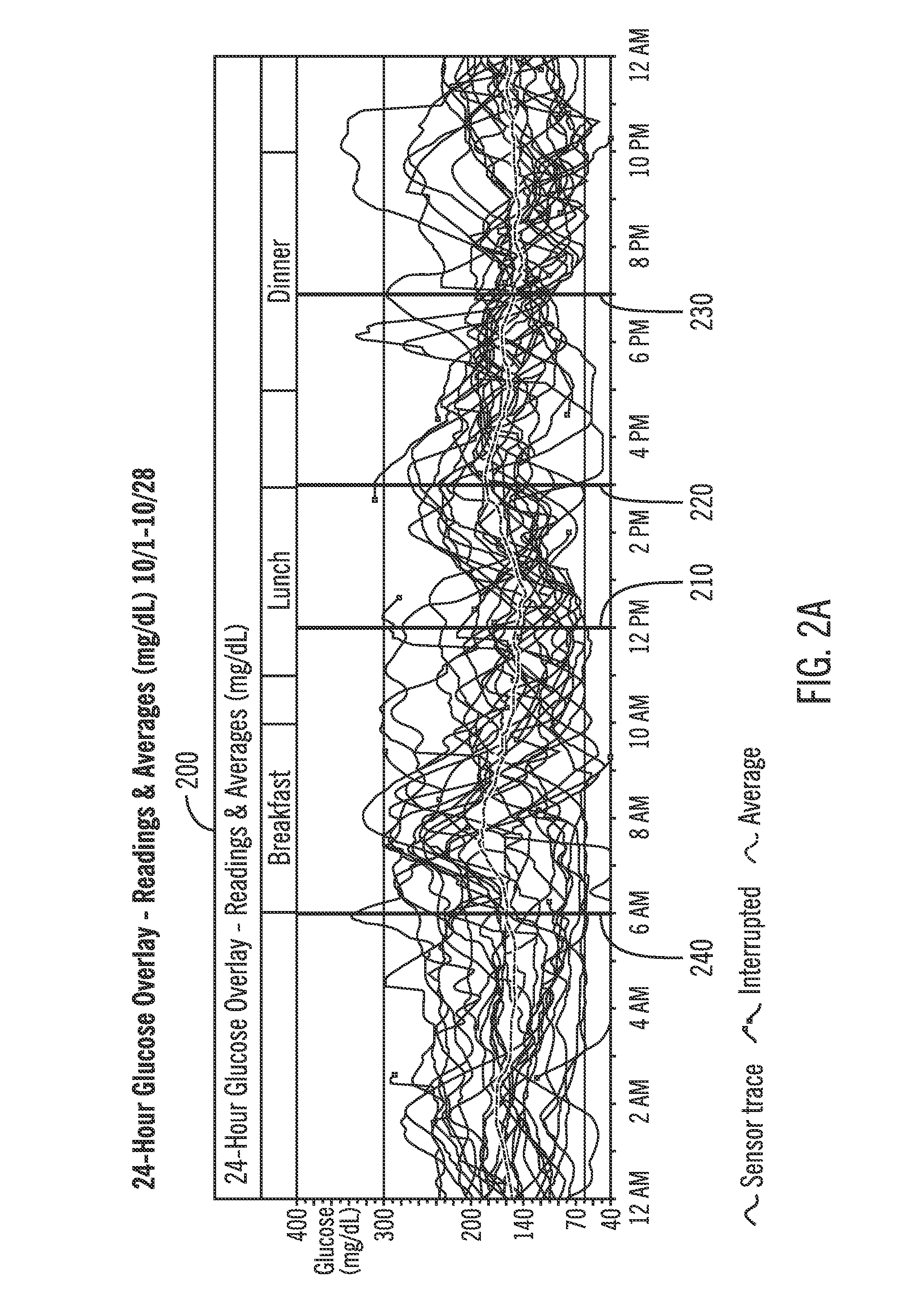 Diabetes therapy management system for recommending adjustments to an insulin infusion device