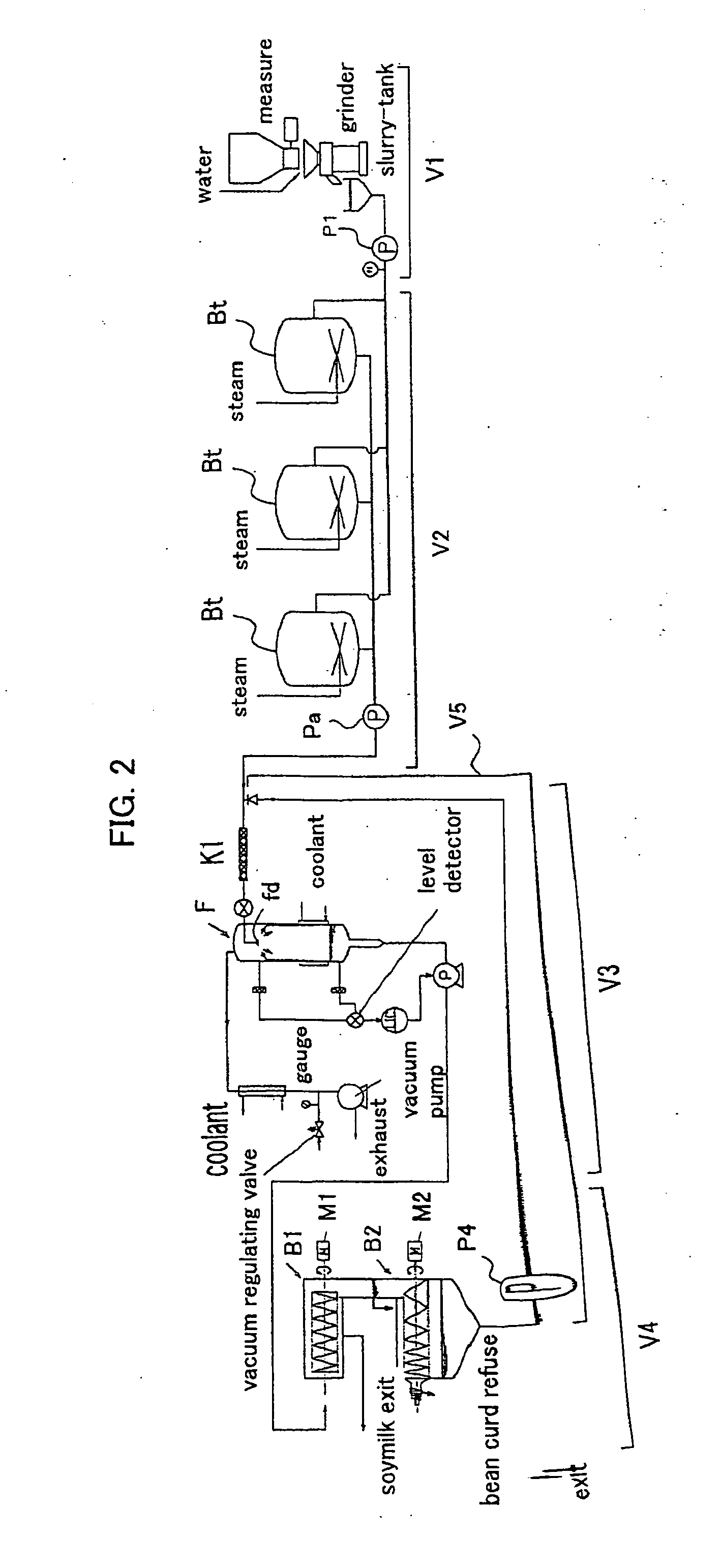 Process for producing soymilk and apparatus for producing soymilk