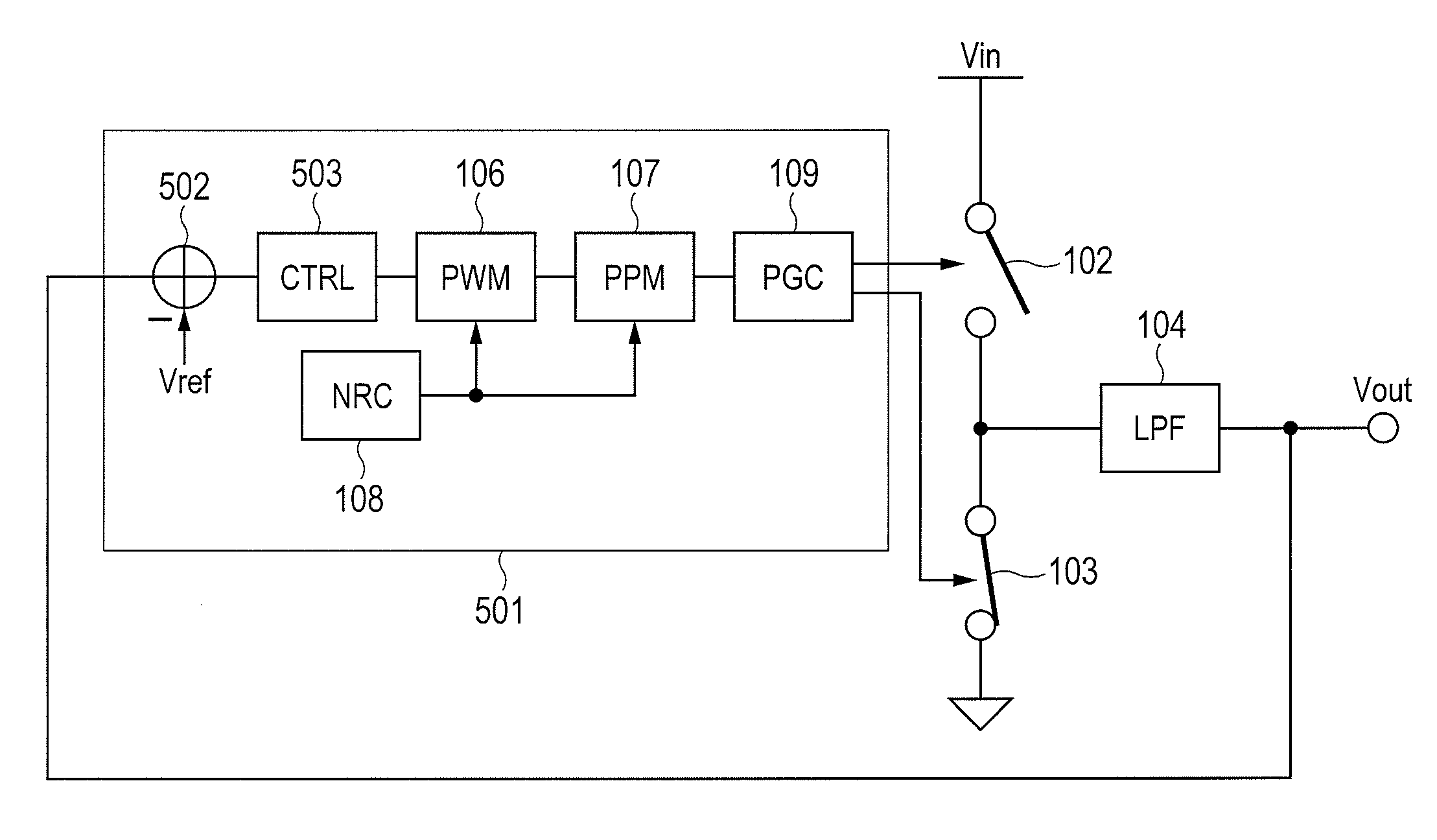 Power supply device with switching control device controlling switching based on pulse control signal