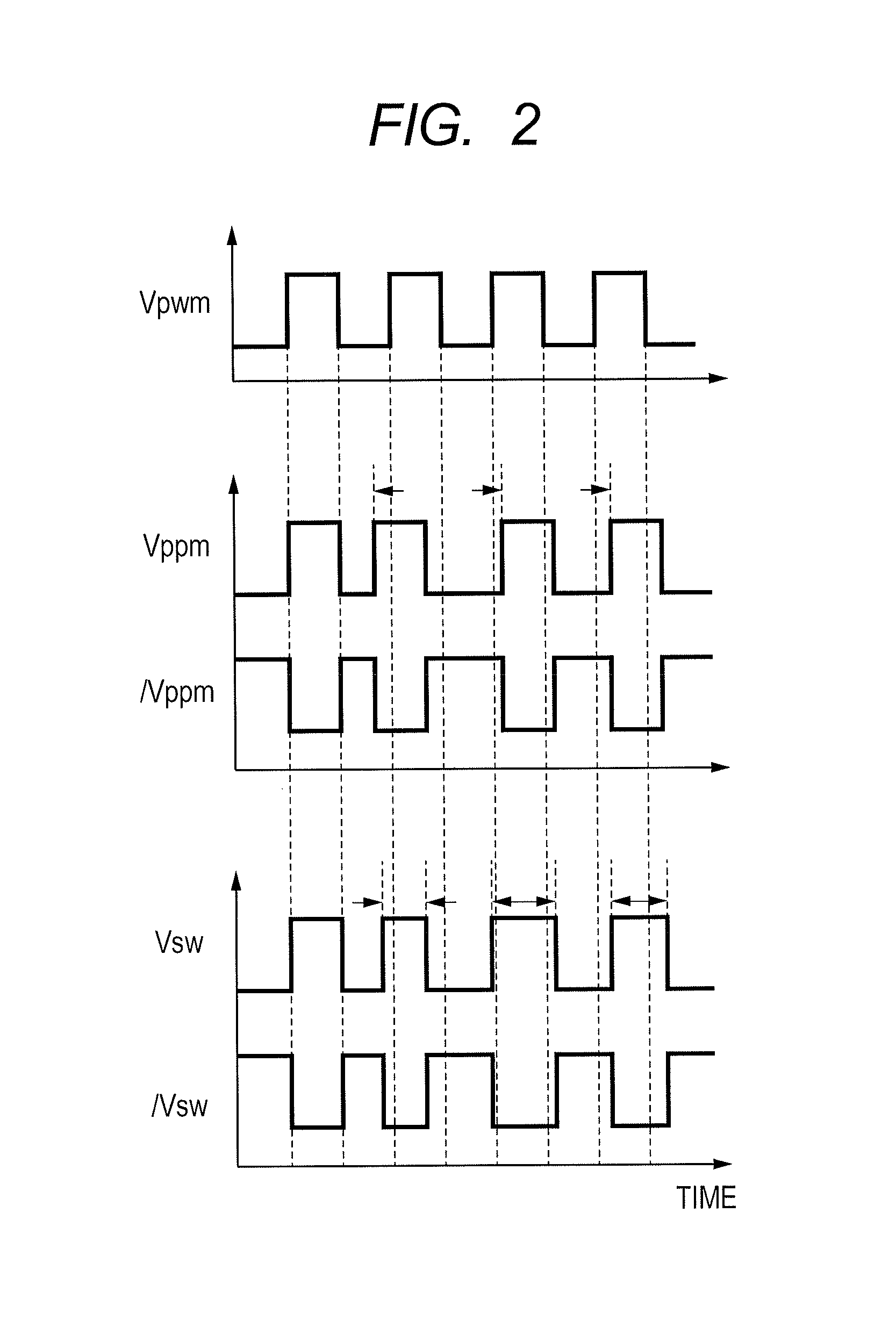 Power supply device with switching control device controlling switching based on pulse control signal