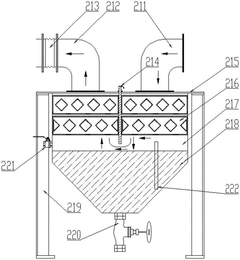 Dust removal device and pre-separation device with spark trap and automatic fire extinguishing system