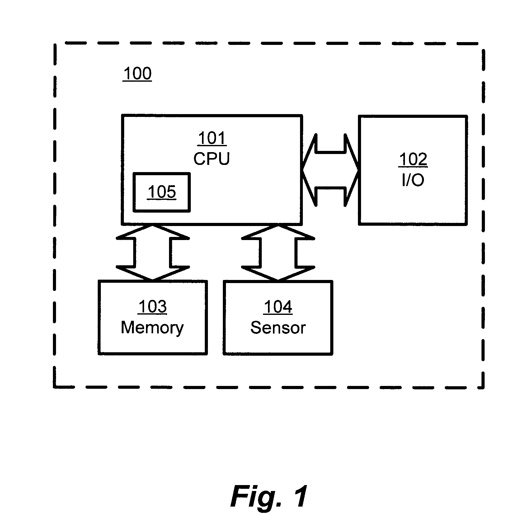 Method, computer program product and computer system for controlling execution of an interruption routine
