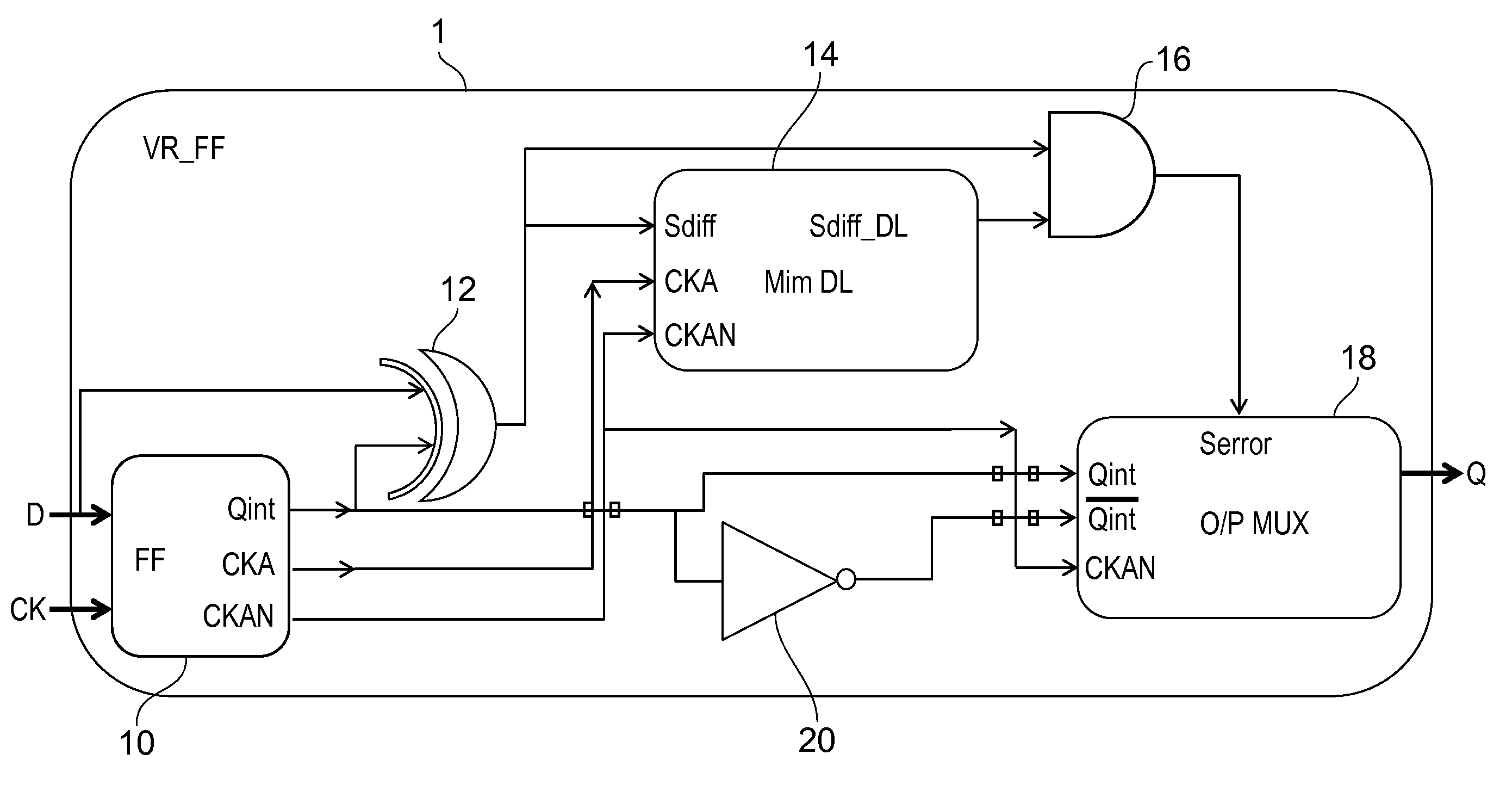 Variability resistant circuit element and signal processing method