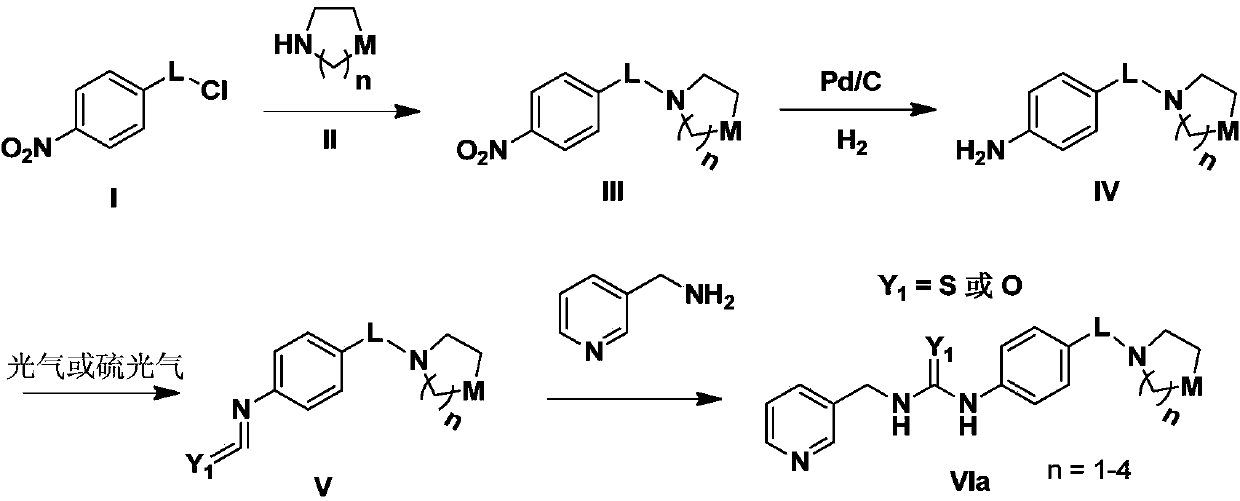 A urea derivative as an inhibitor of nicotinamide phosphoribosyltransferase and its preparation method and application