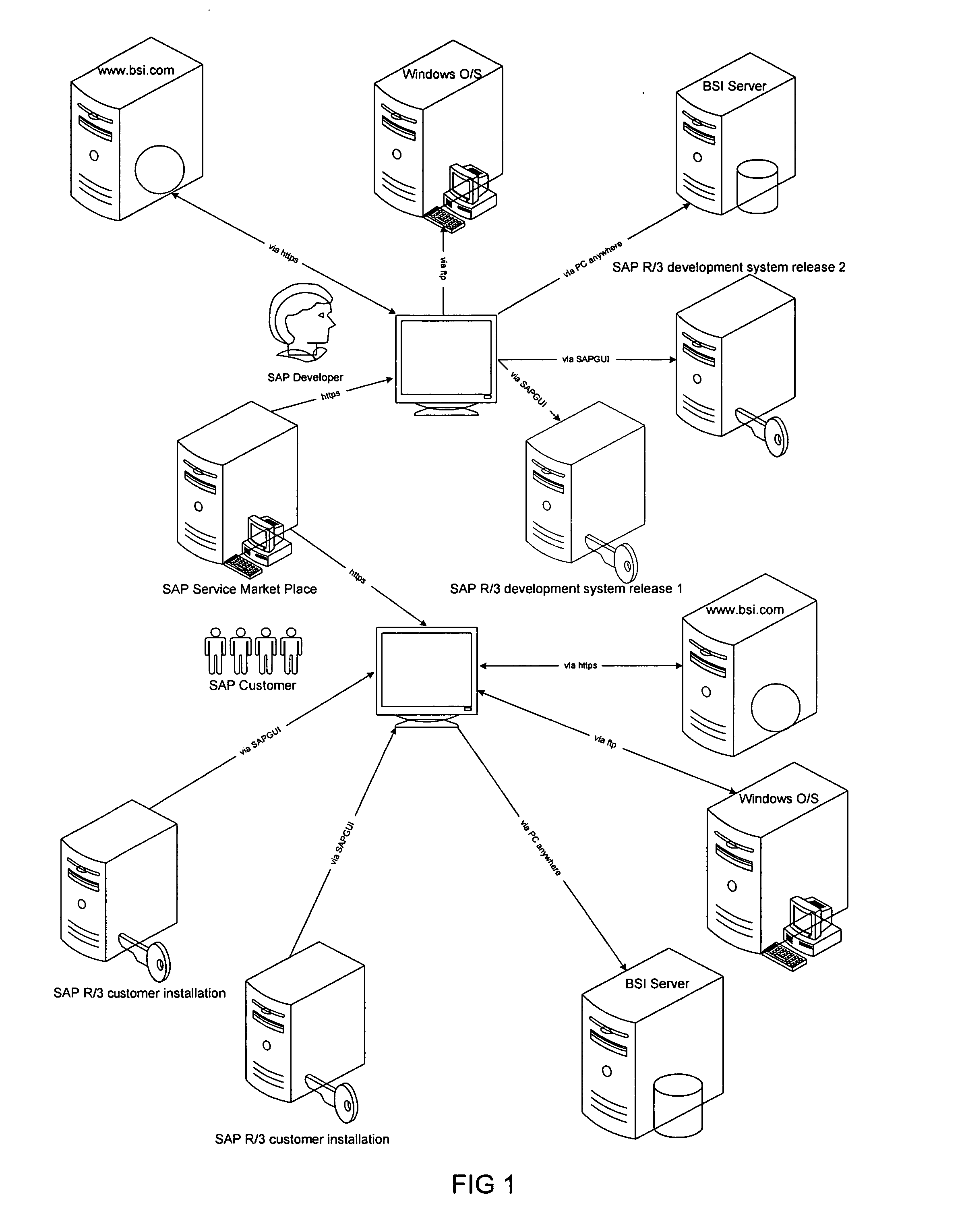 Method and system for assisting in compiling employee tax deduction